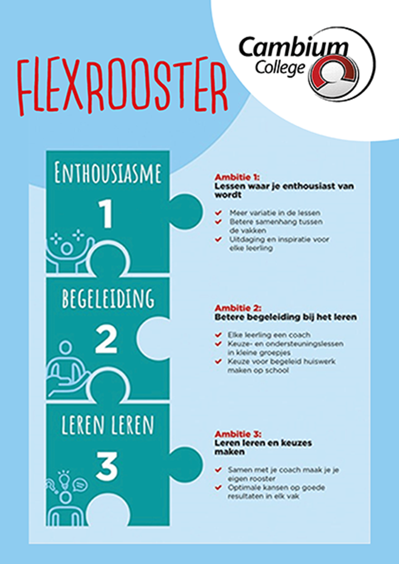 Flexrooster